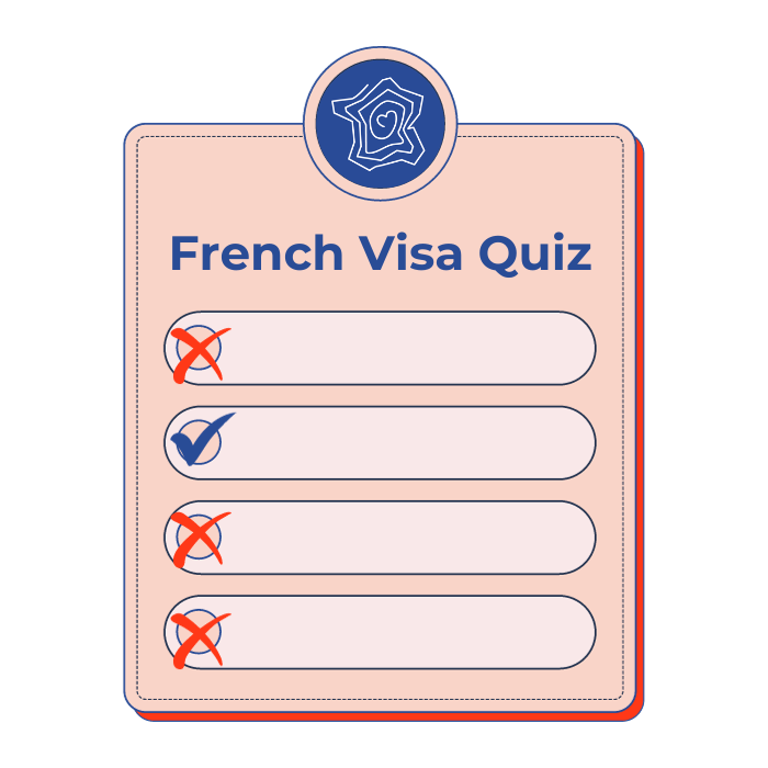 French Visa Quiz